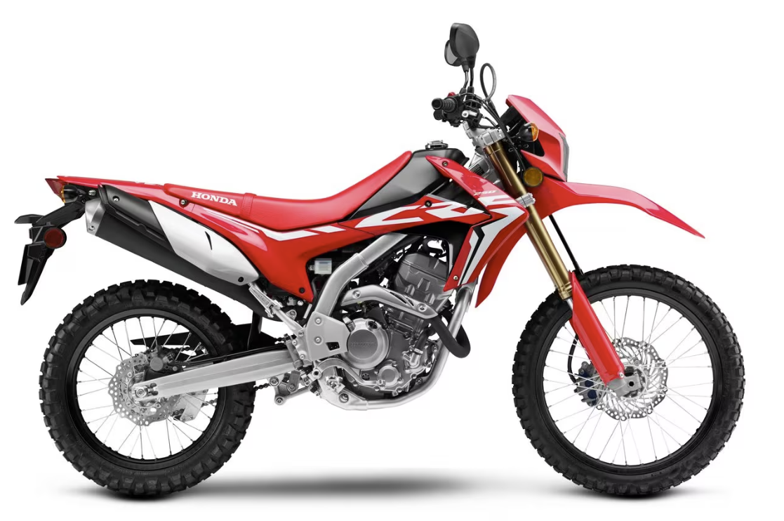 Honda crf250l seat cover 2025